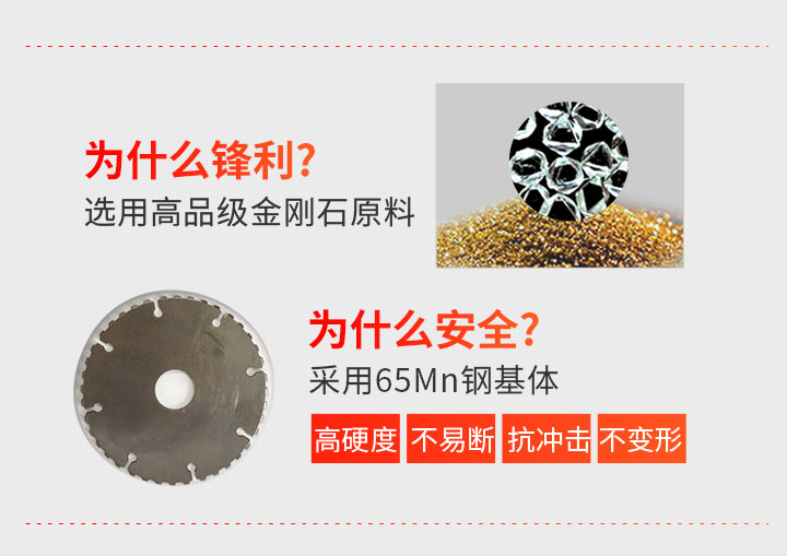 金剛石開槽片 小鋸片基體.jpg